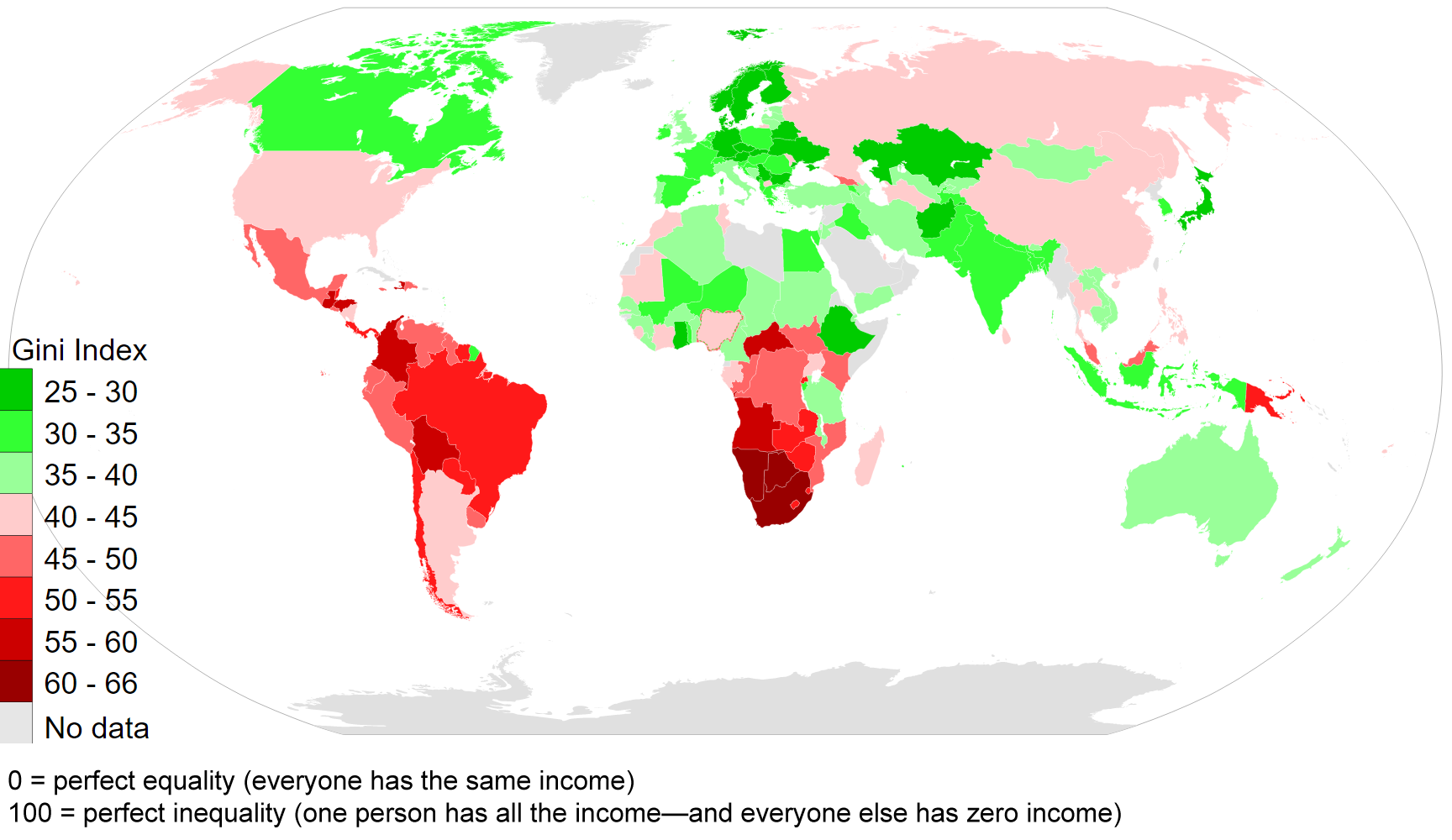 income inequality